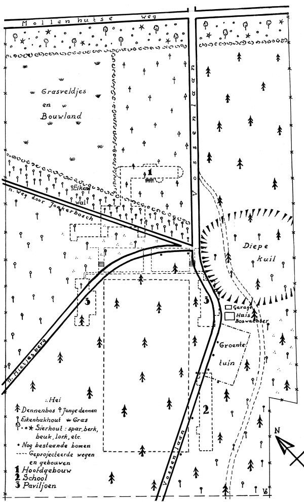 situatietekening 1933